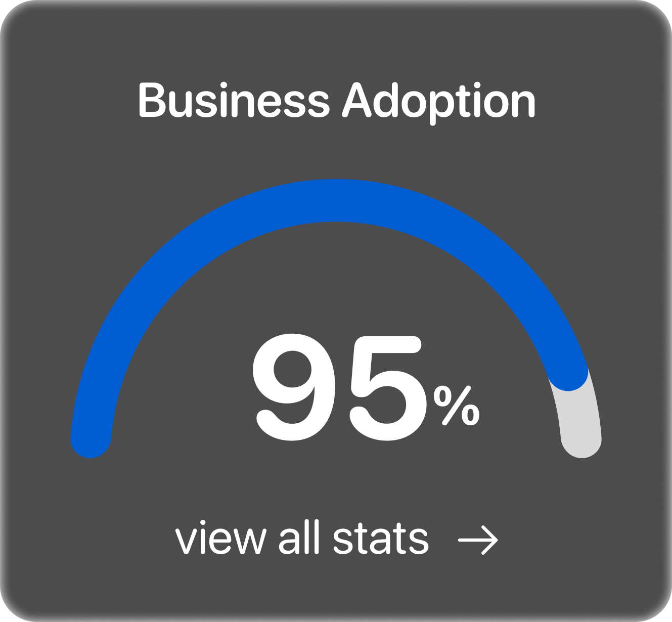 Consulting firm template graph