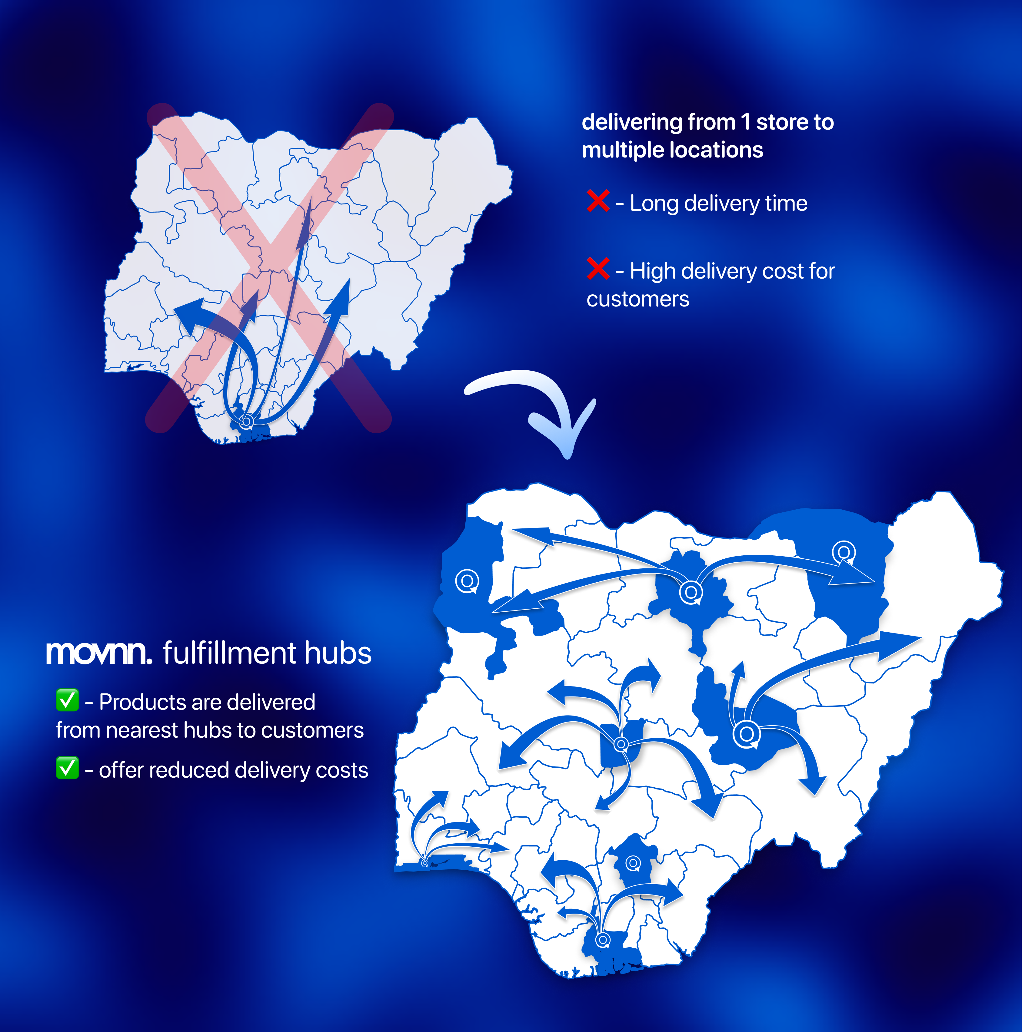 Consulting firm template webflow